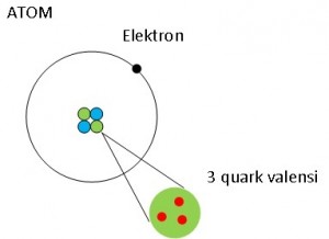 Ed02-fisika-3