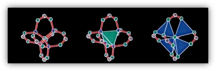 Konstruksi cluster Zn4(O)O12C6.