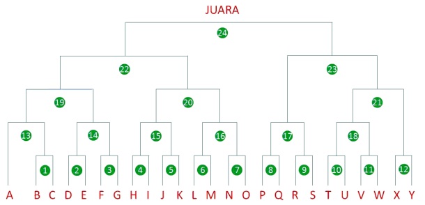 Ed03-matematika-1