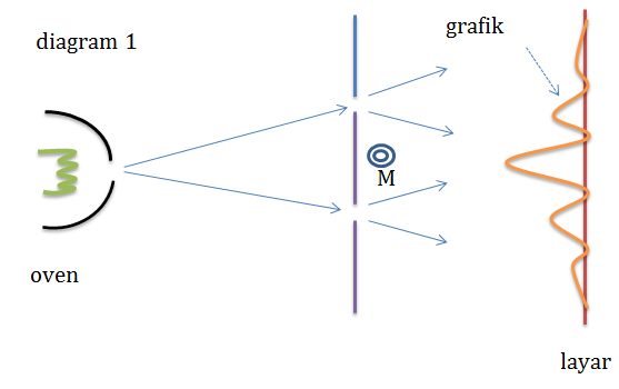 Ed10-fisika-1