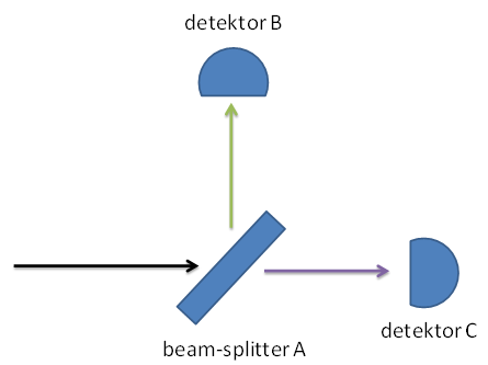 Ed13-fisika-1