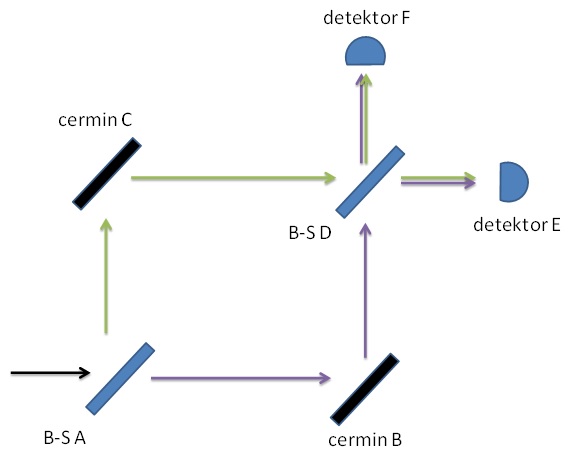 Ed13-fisika-2