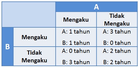 Ed34-matematika-2