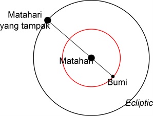 Ed40-matematika-1