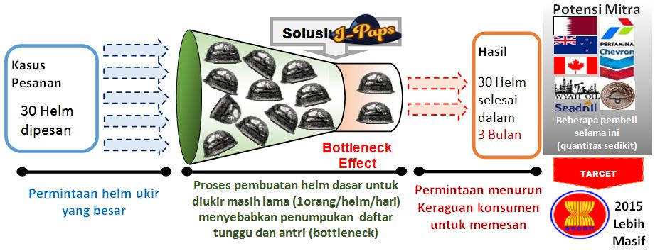 Ed41-teknologi-2