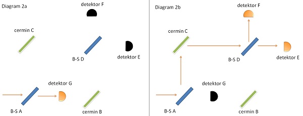 Ed42-fisika-2