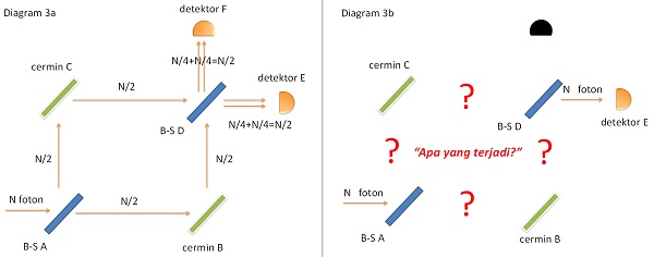 Ed42-fisika-3