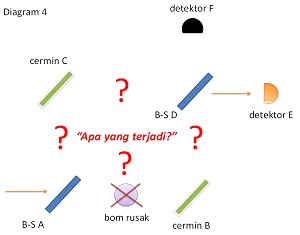 Ed42-fisika-4