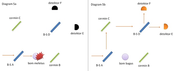 Ed42-fisika-5