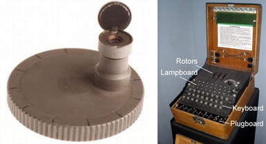 Gambar kiri: Microdot camera (www.davidicke.com). Gambar kanan: Enigma machine (en.wikipedia.org).