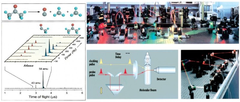 Salah satu data laser femtochemistry yang modifikasi dengan spektrometri masa, dan gambar perangkat femtochemistry yang dilengkapi dengan induksi fluorescence.