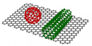 Fullerene (diilustrasikan dalam warna merah), graphene (abu-abu), dan carbon nanotube (hijau).