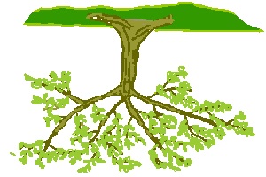 Ilustrasi pohon permainan.