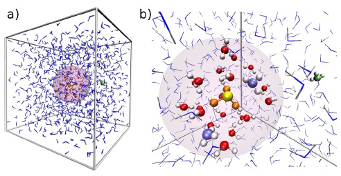 Gambar (a): pembagian kotak simulasi menjadi bagian mekanika kuantum (ditandai dengan lingkaran) dan mekanika molekul. Gambar (b): gambaran lebih detail daerah mekanika kuantum (Canaval dkk., 2014).