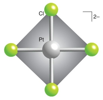 Struktur senyawa koordinasi [PtCl4]2-. Gambar dari: chemtube3d.com.