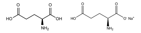 Struktur asam glutamat (gambar kiri) dan monosodium glutamat (gambar kanan). Sumber gambar: Wikipedia.