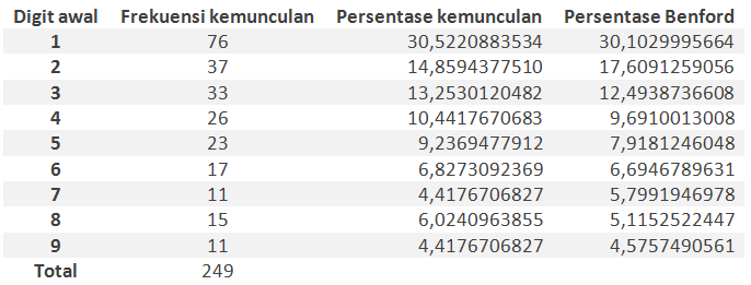 ed66-matematika-3