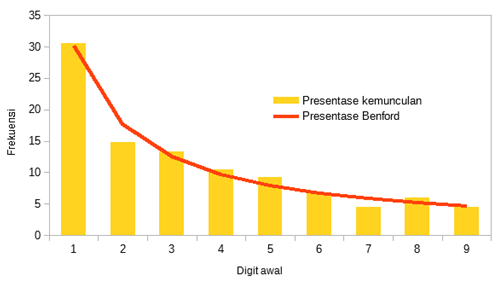 ed66-matematika-4