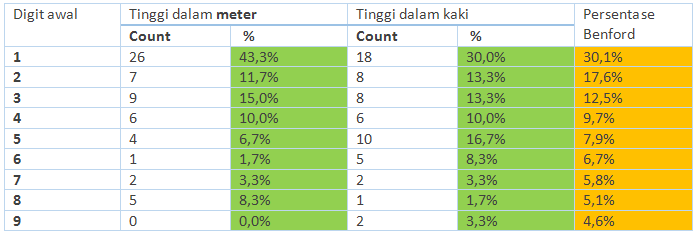 ed66-matematika-6