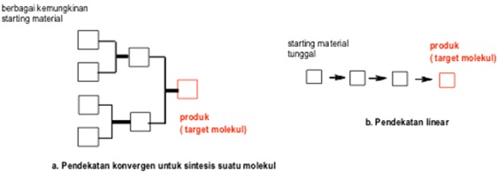 ed01-kimia-4