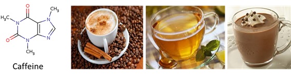 Kafein (caffeine) yang dapat ditemukan di beberapa bahan minuman, seperti kopi, teh, dan coklat.