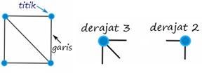 ed29-matematika-2