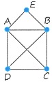 ed29-matematika-3