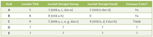 ed29-matematika-5