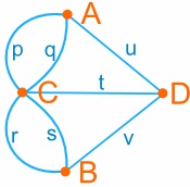 ed29-matematika-7