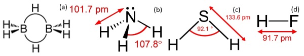 Ilustrasi rantai ikatan (a) B2H6, (b) NH3, (c) H2S, dan HF.  Sumber gambar: http://www.wikipedia.org  