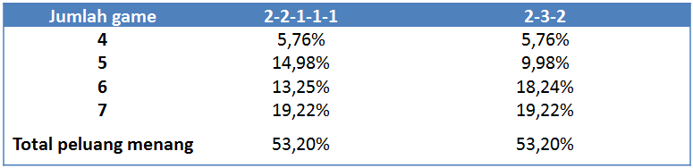 ed32-matematika-2